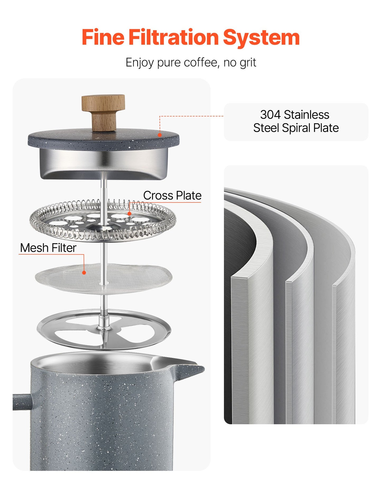 French press fine filtration system diagram - 304 stainless steel spiral plate mesh filter