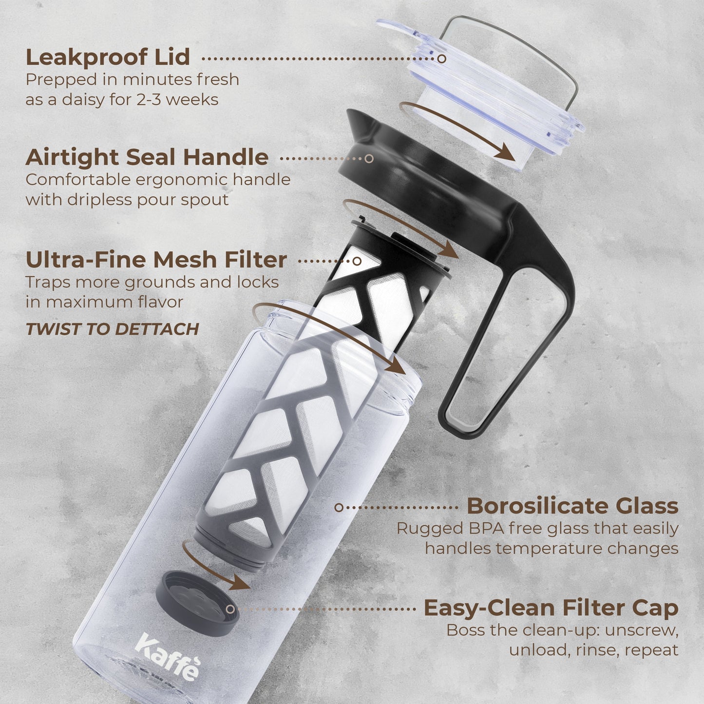 Cold brew coffee bundle black - complete cold brew maker kit