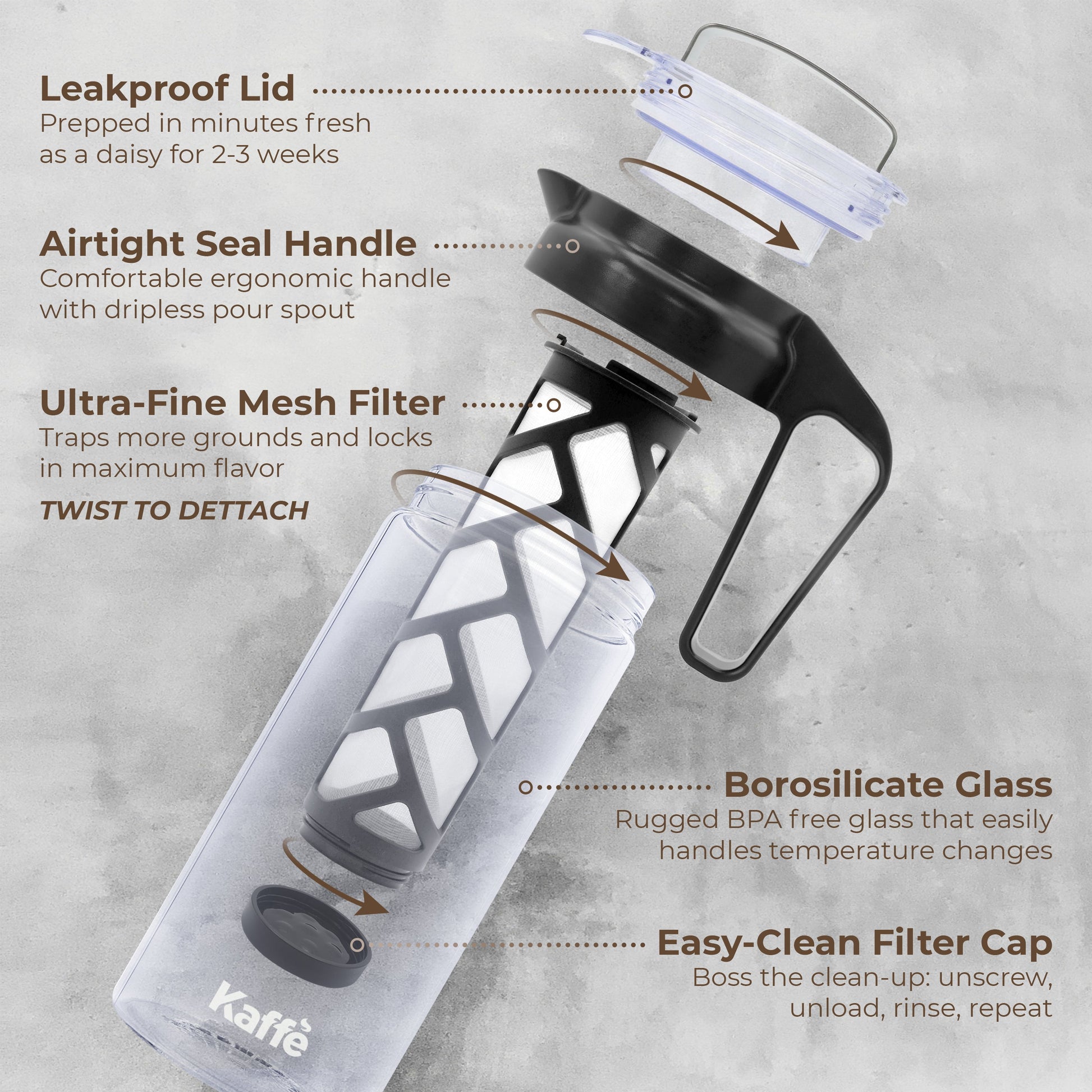 Cold brew coffee bundle black - complete cold brew maker kit